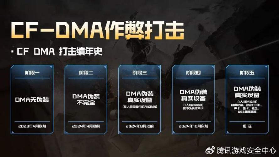 24小时自助发卡平台